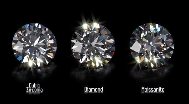 Cubic Zirconia (CZ) and its uses in Kuberlo Jewellery